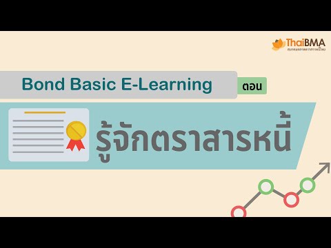 วีดีโอ: ราคาหุ้น - มันคืออะไร? คำนิยาม