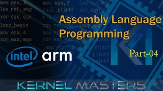 8085 Instruction set | CALL &amp; RET | Step 4