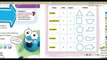 Chapter 14, Lesson 2, Pages 839-841