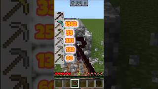 Minecraft Pickaxe Durability Test! #minecraft