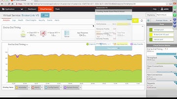 Application Services Anywhere