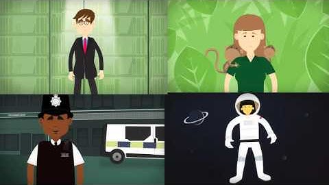 Penna Animated Situational Judgement Tests