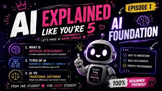 Full AI Foundations for Beginners | AI Explained Like You’re 5 – Ep. 1 Update