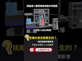 【福島光與影#shorts 02】日本排放的核廢水怎麼產生的？｜公視我們的島 #shortsvideo