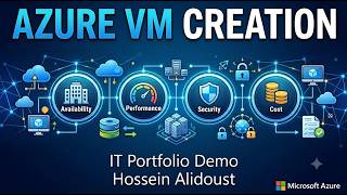Azure VM Creation: End-to-End Hands-On Portfolio Demo
