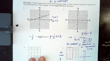 Math BH: 3.1A Lesson (Part 1)