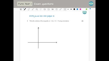 AS Level June 2022 Question 1 Paper 2 OCR