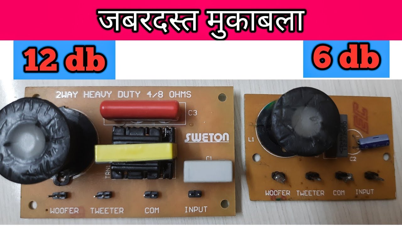 best crossover! sweton! speaker! Sony! Best soundbar! Best amplifier! Best home theatre! Best music