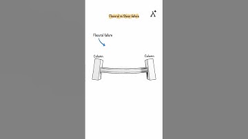 Difference Between Flexural and Shear Failure in Beams