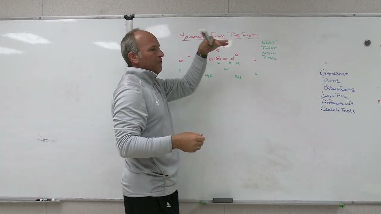 Движения с фронта Тайта