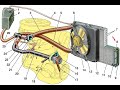 Не включается вентилятор охлаждения  Кипит  ВАЗ 2115