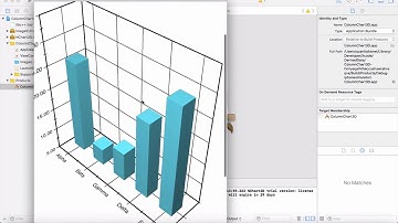 Horrid trial experience with NChart3d NGrid for Apple IOS for IPhone iPad
