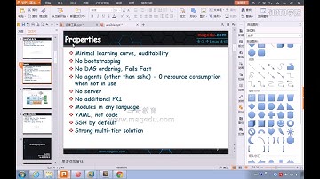 最新Ansible Dev ops自动化视频 -- 2 自动化运维工具介分类