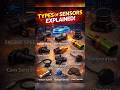 Types of Sensors Explained | Automotive &amp; EV Sensors | How Sensors Work