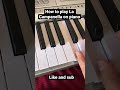 How to play La Campanella piano