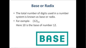 class  7th chapter  1 introduction to number system