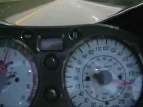 Bike 400 km h/250 mph(Suzuki Hayabusa Turbo)