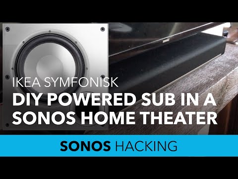 $700 Sonos home theater system with ANY powered sub, Beam or Playbar + Ikea Symfonisk surrounds