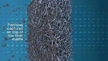 Principle of surface filtration