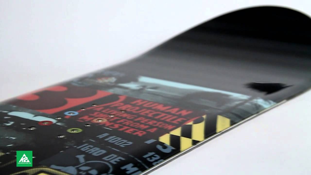 K2 Lifelike Review - The-House