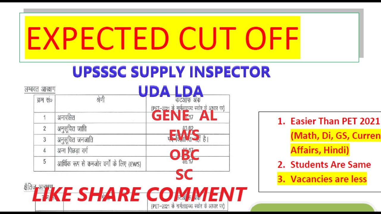 UPSSSC SUPPLY INSPECTOR UDA LDA CUT OFF l PAPER ANALYSIS I 