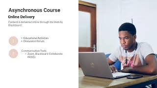Accessing and Tips for VSU Asynchronous Online Courses