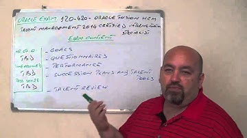 1Z0-420 - Certified Test Implementation Exam Specialist Questions