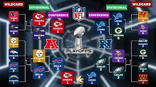 2025 NFL Playoff Bracket and Picture Week 16