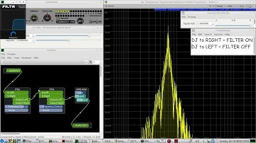 The QRQ CW RE-Keyer System - a harsh square wave IN -  pure sine wave OUT - with Raised Cosine edges