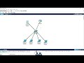 07 Cisco Router Basic Commands (Learning The CLI From Scratch).Part2 - 002