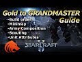 StarCraft 2: Build Orders, Minimap & Scouting - Gold to Grandmaster Guide - PART 3/7