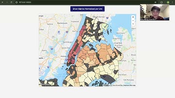 Avery Kim Final Project CS50 Video