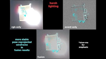 Event-RGB Fusion for Spacecraft Pose Estimation Under Harsh Lighting