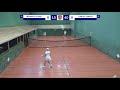 2020 Australian Open - McCahey/Clyde v. Lumley/Lumley