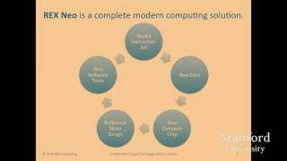 Stanford Seminar: The REX Neo Architecture: An energy efficient new processor architecture