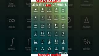 30 Mathematics Symbols