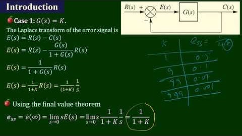 Introduction to Steady State Error part 2