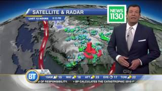 Latest Forecast: July 15th
