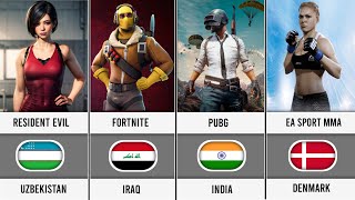 Never Play These Game Other Countries