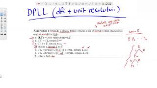 Lecture 4A: DPLL & Modern SAT Solvers
