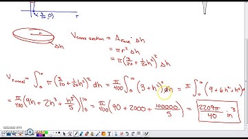 2016 AP Calculus AB & BC Free Response #5