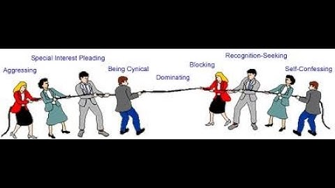 Foundation of Group Behavior|CLASS PARTICIPATION|BSA ❤️❤️❤️ Enjoy Watching!