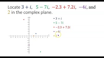 6.5 Trigonometric Form of a Complex Number part 1