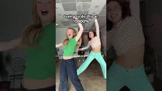 Who Had The Most Energy