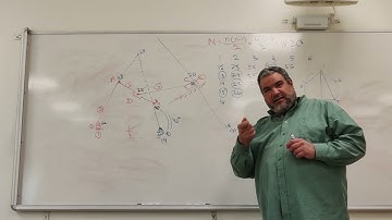 theory of machines - instantaneous centers example