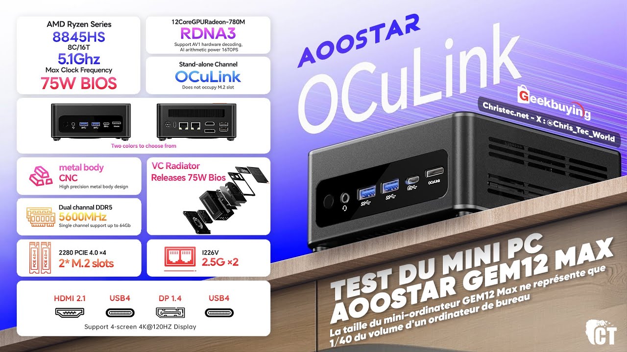 ➡️AOOSTAR GEM12 Max Review - Finally an Affordable Mini PC That