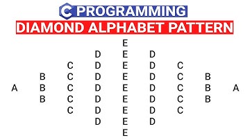 Diamond of Alphabets in C | Program to Print Diamond using Alphabets in C | C Programs