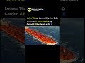 Jahre Viking – The Largest Man-Made Moving Object Ever (World’s Biggest Ship)