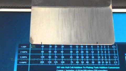 EPi How To: Zinc Plating Distribution