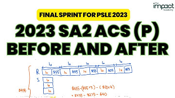 P6 Speed - 2023 SA2 ACS (P) Paper 2 (Q15)